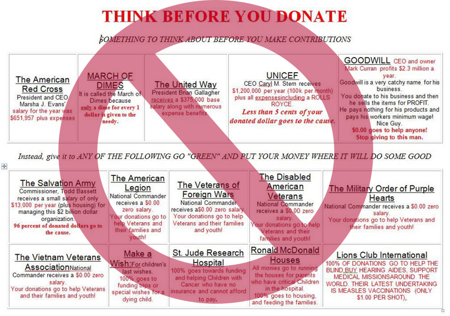 Debunking the myths about Goodwill - Goodwill Industries GCECO